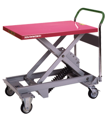 Dandy Levelers - Self-Leveling Portable Lift Tables