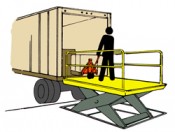 Loading and Unloading Trucks and Trailers without a Loading Dock