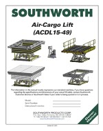 Air Cargo Lift Table