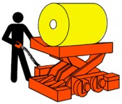 Moving or Positioning Heavy Coils, Shafts and Rolls