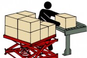 Loading or Unloading Pallets