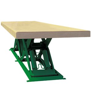 LST Series Tandem Lift Tables